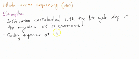 whole-exome-sequencing-wes-is-helping-physicians-diagnose-a-genetic-condition-that-has-defied-diagno-11329