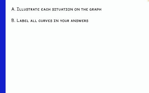 3-lesson3activity-31-graphing-perfect-competition-the-following-firms-or-industries-are-all-operating-in-a-perfectly-competitive-market-a-illustrate-each-situation-on-the-graph-provided-b-la-48103