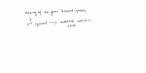 what-is-the-meaning-of-each-of-the-following-hazard-symbols-76532