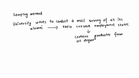 for-the-given-situation-decide-what-sampling-method-you-would-use-provide-an-explanation-of-why-you-selected-a-particular-method-of-sampling-the-major-state-university-in-region-a-is-attempt-00257