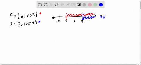 linear-equations-and-inequalities-union-and-intersection-of-intervals-fand-h-are-sets-of-real-numbers-defined-as-follows-fvlv3-hv-vz9-write-fu-h-and-f0-h-using-interval-notation-if-the-set-i-56496
