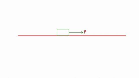 a-skier-slides-down-a-steep-27-slope-on-a-slope-this-steep-friction-is-much-smaller-than-the-other-forces-acting-on-the-skier-and-can-be-ignored-what-is-the-skiers-acceleration-21736