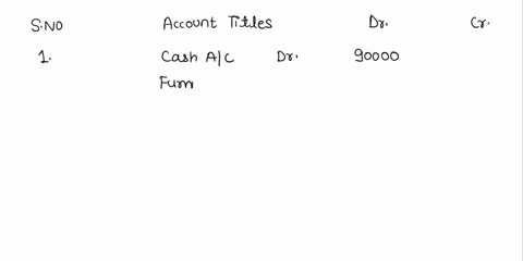 vishal-commence-business-with-cash-90000-furniture-60000-building-100000-the-what-is-its-journal-entry-87324