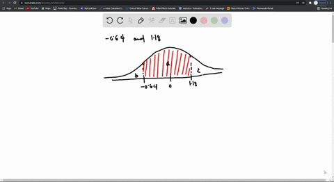 in-a-standard-normal-distribution-what-is-the-probability-of-a-z-score-being-between-064-and-118-18332