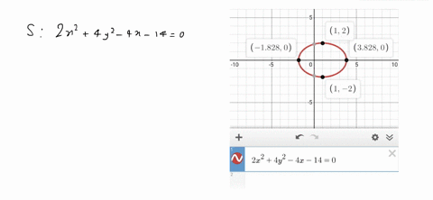 sketch-the-graph-of-the-ellipse-with-equation-2x2-4y-4x-14-0-identify-the-vertices-foci-length-of-the-major-and-minor-axes-21867