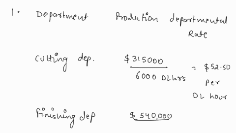 activity-based-and-department-rate-product-costing-and-product-cost-distortionsblack-and-blue-sports-inc-manufactures-two-products-snowboards-and-skis-the-factory-overhead-incurred-is-as-fol-51432