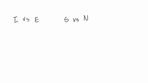in-the-context-of-the-psychology-of-moneydescribe-how-the-four-continuums-or-polarities-of-the-mbti-myers-briggs-type-indicator-are-used-to-understand-money-behaviour-and-decisions-relate-this-to-the