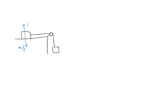 question-3-in-the-newtons-second-law-experiment-shown-the-slope-of-the-line-in-the-plot-between-the-tension-force-in-the-string-and-the-measured-acceleration-represents-not-yet-answered-mark-97088