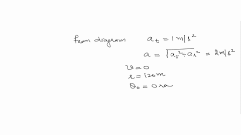 example-a-car-starts-from-rest-on-a-curve-with-a-radius-of-120m-and-accelerates-tangentially-at-imls-through-what-angle-will-the-car-have-traveled-when-the-magnitude-of-its-total-acceleratio-08507