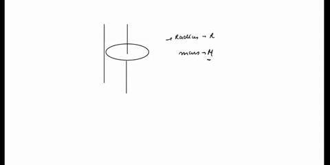 giveni-dik-c0m-mr-2-2-question-what-the-moment-of-inertia-of-a-disk-of-mass-m-and-radius-r-with-a-pivot-axis-located-at-the-edge-of-the-disk-30063