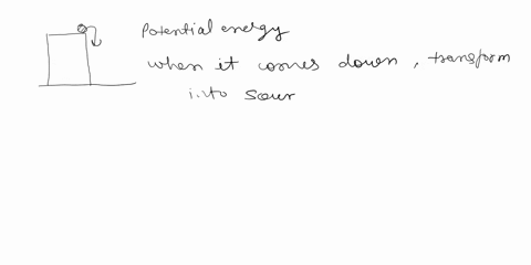 where-does-the-energy-of-a-ball-go-when-it-hits-the-ground-08927