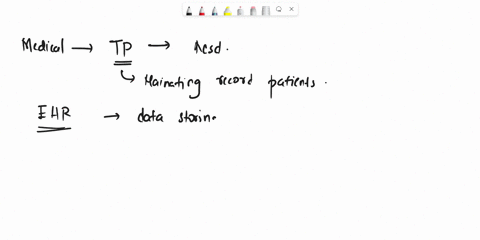 which-network-is-likely-to-be-used-by-a-physician-accessing-hisher-work-ehr-remotely-22273