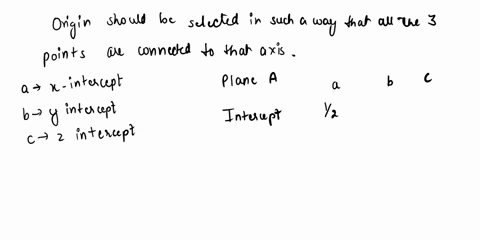 determine-the-miller-indices-for-the-planes-shown-in-the-following-unit-cell-z-23-a-1-2-b-tx-05858