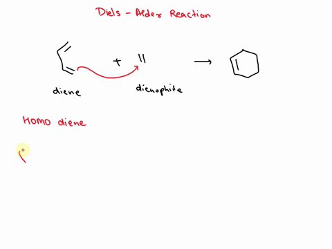 the-orbitals-which-react-in-a-diels-alder-reaction-are-the-homo-1-of-the-diene-and-lumo1-of-the-dieneophile-the-lumo-of-the-diene-and-homo-of-the-dieneophile-the-homo-of-the-diene-and-lumo-o-93604