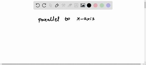 write-an-equation-of-the-line-parallel-to-the-x-axis-and-passing-through-35-18934