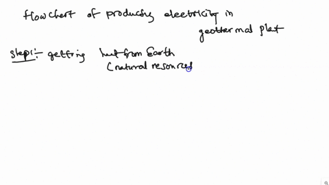 sketch-or-use-a-flowchart-to-describe-how-energy-is-transformed-to-generate-electricity-in-a-geothermal-power-plant-10459