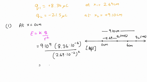 two-charges-are-placed-on-the-x-axis-one-charge-q1-836-c-is-at-x1-269-cm-and-the-other-q2-215-c-is-at-x2-910-cm-calculate-the-x-component-of-the-net-electric-field-at-x-0-cm-including-the-si-95445
