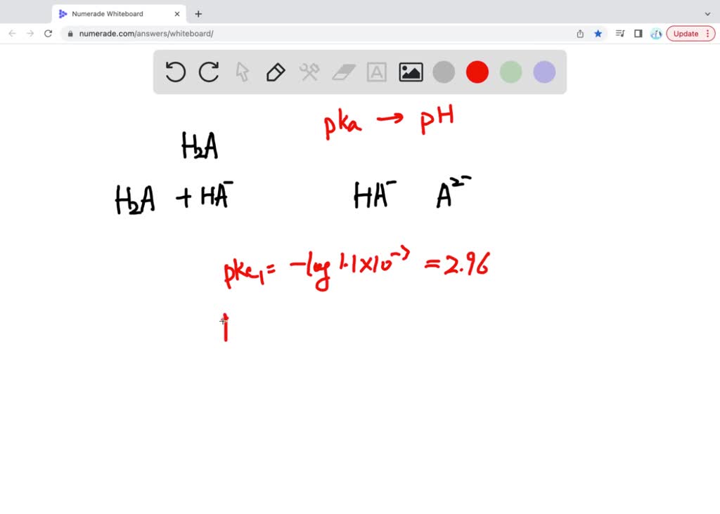 SOLVED: A diprotic acid, H2A, has the following ionization constants ...