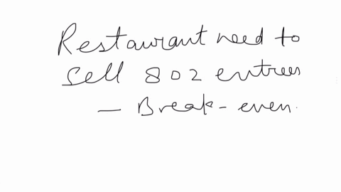 9-alicia-works-in-a-restaurant-that-has-monthly-costs-of-1500-for-rent-2000-for-salaries-and-1700-for-other-expenses-on-the-menu-the-restaurant-has-entrees-that-sell-for-999-each-on-average-03083