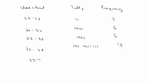 using-groupcd-frequcncy-distribution-table-hint-class-interuals-raw-data-of-mathematics-summative-test-scorcs-of-45-gradc-7-students-41-37-42-36-35-32-35-36-41-37-42-38-30-37-27-30-43-45-46-38234