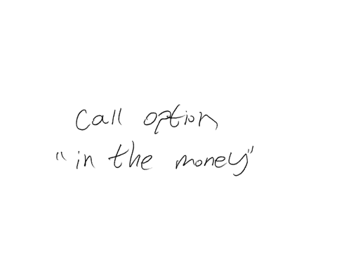 a-call-option-is-in-the-money-when-a-the-share-price-is-more-than-the-strike-price-b-the-share-price-is-equal-to-the-strike-price-c-the-share-price-is-less-than-the-strike-price-d-none-of-the-above