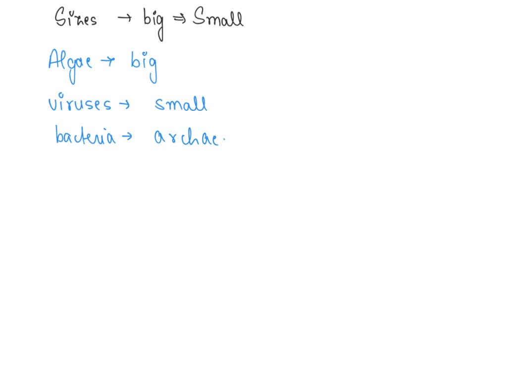 Solved: 1. The Group Of Pathogens With The Largest Spectrum Of Host 