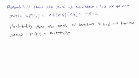 5-please-refer-to-figure-one-this-figure-shows-a-network-of-sensors-this-system-of-sensors-will-function-properly-only-when-all-sensors-in-at-least-one-path-between-the-input-and-the-output-63705