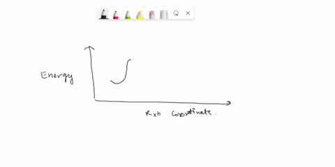 reactio-n-co-ordinate-match-the-following-reactants-the-transition-state-which-limits-the-overall-reaction-rate_-activation-energy-ea-for-the-overall-process-intermediate-energy-of-reaction-69848
