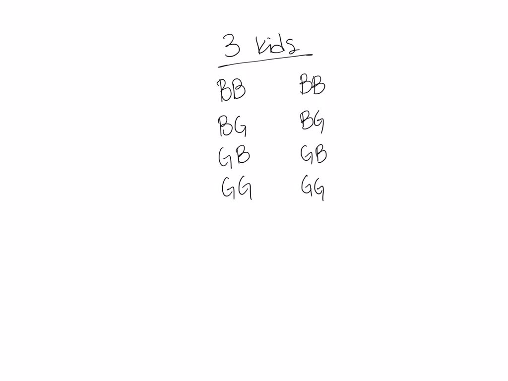 SOLVED: We know that if a couple has one child, then there are 2 gender  outcomes for that child (boy or girl), It is also true that if a couple has  two