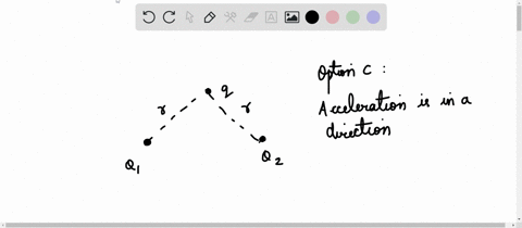 when-a-positive-charge-q-is-placed-in-the-field-created-by-two-other-charges-q1-and-q2-each-a-distance-r-away-from-q-the-acceleration-of-q-is-select-one-a-in-the-direction-of-the-charge-q1-o-99511