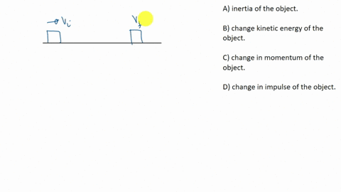 16the-net-work-required-to-stop-a-moving-object-is-equal-to-the-a-inertia-of-the-objectb-change-in-kinetic-energy-of-the-objectc-change-in-momentum-of-the-objectd-change-in-impulse-of-the-object