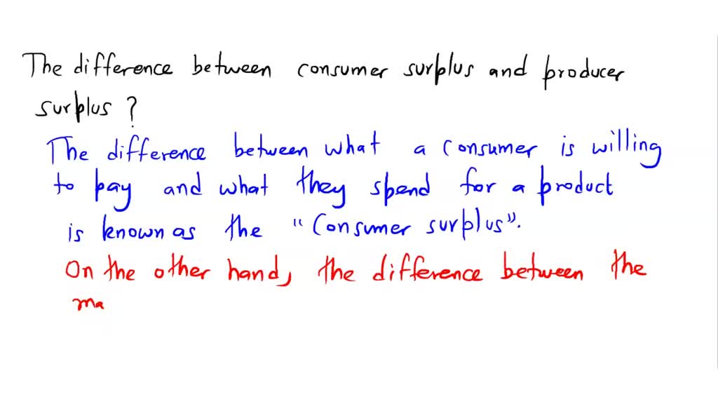 Solved The Difference Between Consumer Surplus And Producer Surplus
