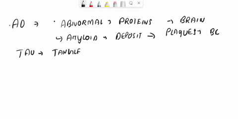 which-of-the-following-is-responsible-for-alzheimers-disease-polyglutamine-aggregates-neurofibrillary-tangles-of-polymeric-microtubule-binding-protein-tau-extracellular-deposits-of-amyloid-b-79086