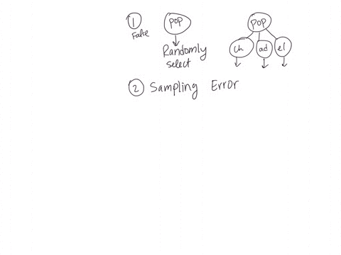 select-true-or-false-from-each-pull-down-menu-depending-on-whether-the-corresponding-statement-is-true-or-false-true-false-1-when-the-population-is-divided-into-mutually-exclusive-sets-and-t-44853