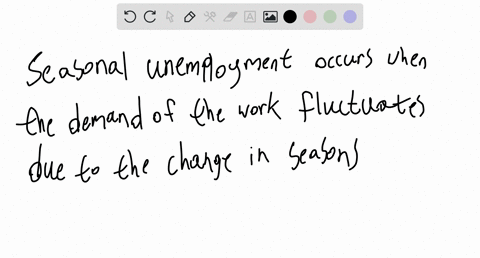 1-explain-an-experience-that-you-or-someone-you-know-including-yourself-had-with-unemployment-think-about-the-reason-for-the-unemployment-and-how-long-it-lastedthe-following-is-listed-of-pos-05917