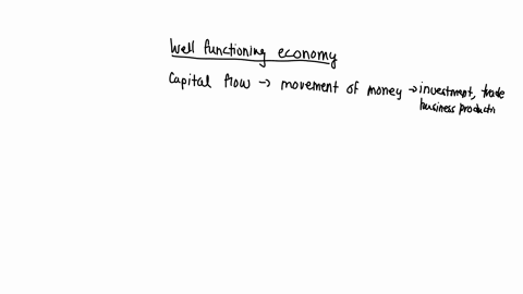 in-a-well-functioning-economy-capital-flows-efficiently-from-those-with-surplus-capital-to-those-who-need-it-transfers-can-take-place-in-3-ways-transfers-without-going-through-any-type-of-financial-in