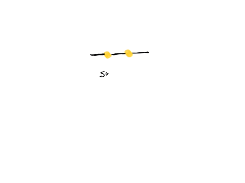 what-are-the-gaps-between-neurons-called