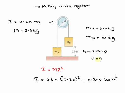 two-masses-ma-300-kg-and-mb-410-kg-are-connected-by-a-rope-that-hangs-over-a-pulley-as-in-the-figurefigure-1-the-pulley-is-a-uniform-cylinder-of-radius-r-0311-m-and-mass-36-kg-initially-ma-i-64588