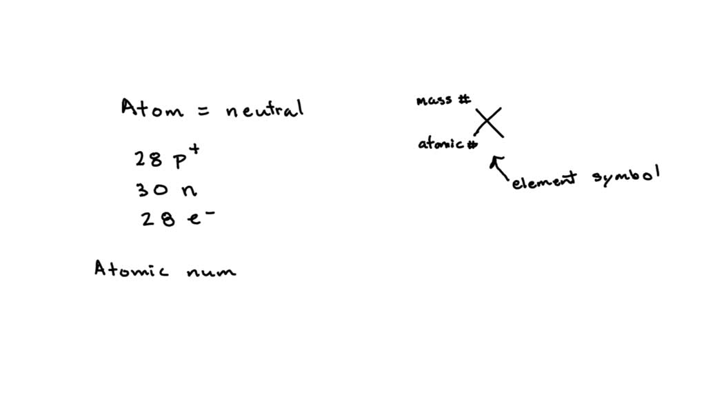 SOLVED: Write the complete symbol, including mass number and atomic ...