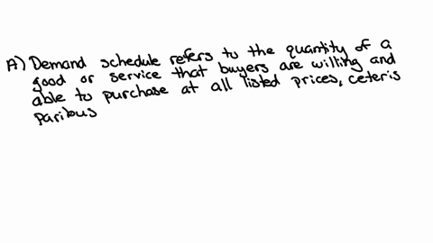 define-carefully-what-is-meant-by-a-demand-schedule-or-curve-state-the-law-of-downward-sloping-demand-illustrate-the-law-of-downward-sloping-demand-with-two-cases-from-your-own-experience-de-26207