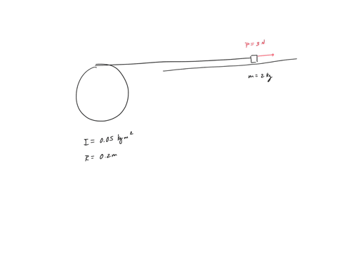 a-wheel-of-radius-020-m-is-mounted-on-a-frictionless-horizontal-axis-the-rotational-inertia-of-the-wheel-about-the-axis-is-0050-kgm2-a-massless-cord-wrapped-around-the-wheel-is-attached-to-a-04262