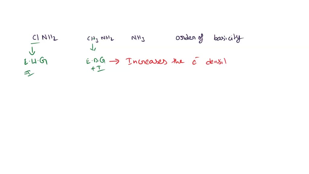 SOLVED: Increasing order (least basic first) of basic strength is shown ...
