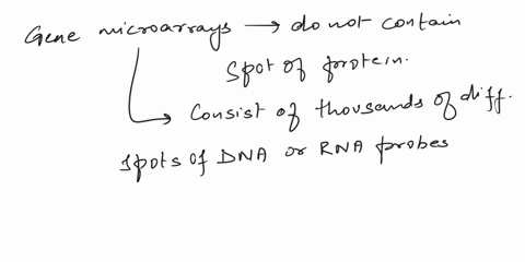 which-of-the-following-statements-does-not-accurately-describe-gene-microarrays-they-are-used-to-compare-gene-expression-patterns-between-normal-and-diseased-tissues-they-are-used-to-study-t-20402