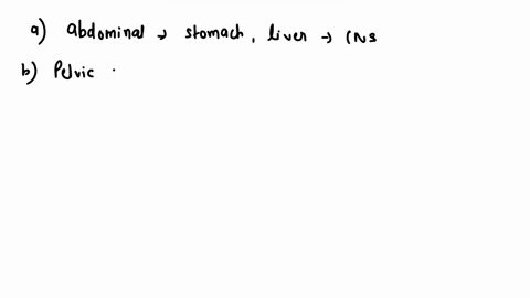 which-of-the-following-cavities-contains-a-component-of-the-central-nervous-system-a-abdominal-b-pel-73977