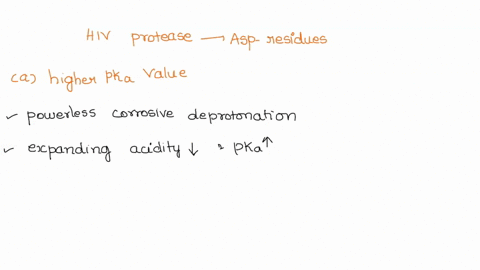 6-the-hiv-protease-is-an-aspartyl-protease-two-active-site-asp-residues-facilitate-the-direct-attack-of-a-water-molecule-on-the-carbonyl-group-of-the-peptide-bond-to-be-cleaved-shown-in-the-29185