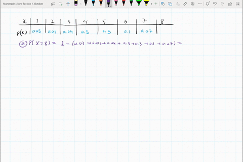 the-following-table-shows-the-density-of-the-random-variable-x-003-001-004-03-03-01-007-find-p-8-find-the-table-for-cdf-fz-find-p-3-x-5-find-p-x-4-and-px-4-are-the-probabilities-the-same-e-f-24895