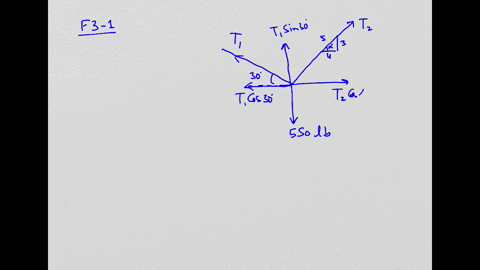 vo-5g-33-coplanar-force-systems-97-fundamental-problems-all-problem-solutions-must-include-an-fbd-f3-1-the-crate-has-a-weight-of-550-lb-determine-the-force-in-each-supporting-cable-prob-f3-1-f3-2-the