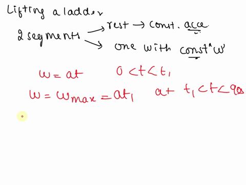 the-lifting-time-of-the-ladder-shown-from-the-horizontal-position-at-rest-to-60-degrees-inclination-in-motion-is-90-seconds-the-first-15-degrees-of-movement-increases-the-angular-velocity-ev-04083