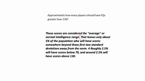 approximately-how-many-players-should-have-iqs-greater-than-130