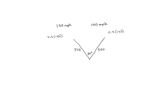 two-planes-leave-an-airport-at-the-same-time-their-speeds-are-150-miles-per-hour-and-140-miles-per-hour-and-the-angle-between-their-courses-is-34-how-far-apart-are-they-after-25-hours-round-09236